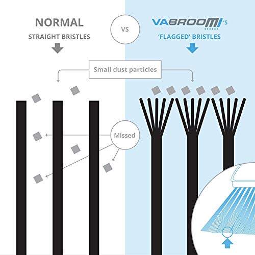 Vabroom Cordless 2-in-1 Sweeper with Built-In Vacuum