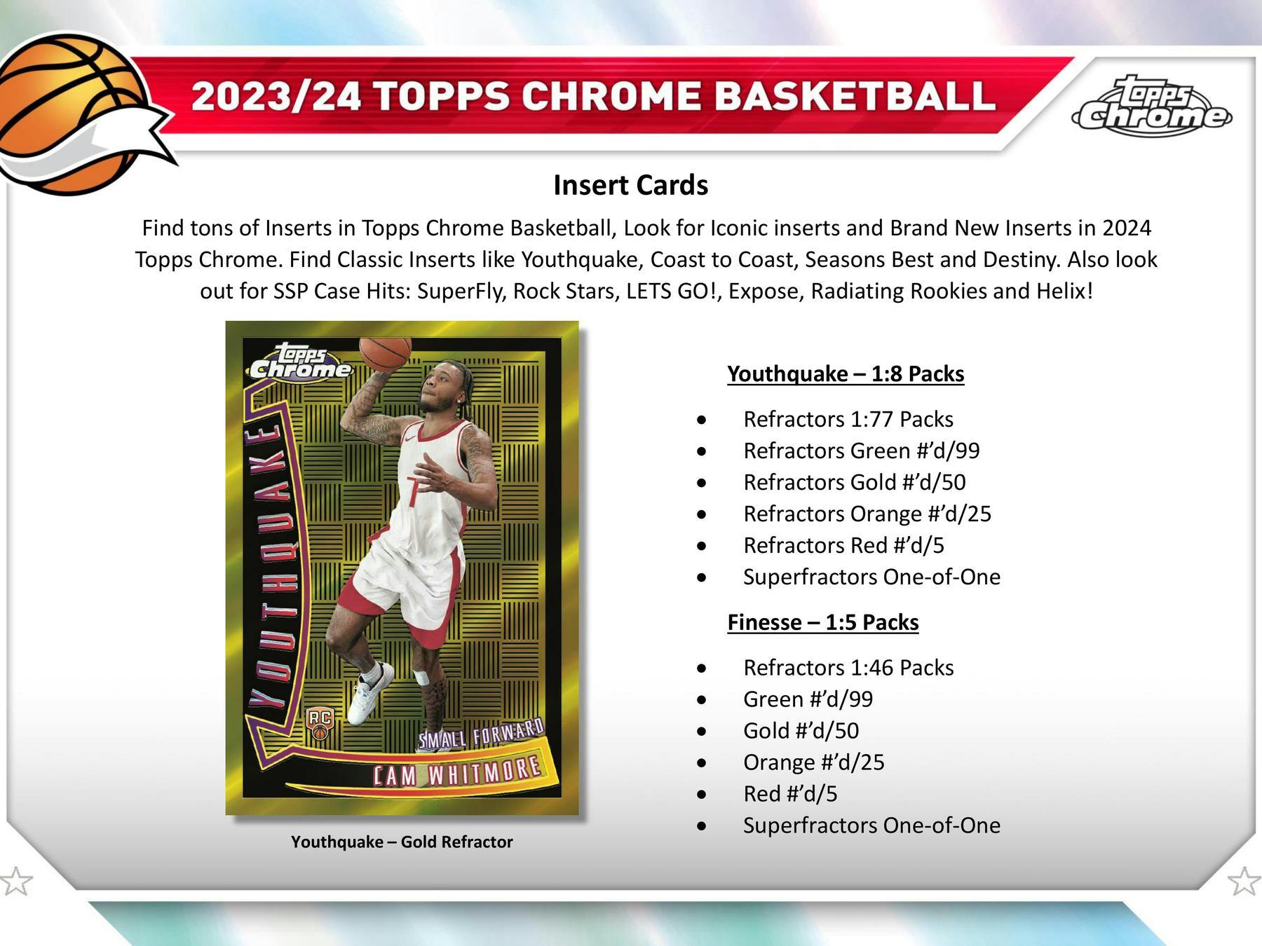 2023/24 Tothtpps Chrothtme Basketball Hobby Box