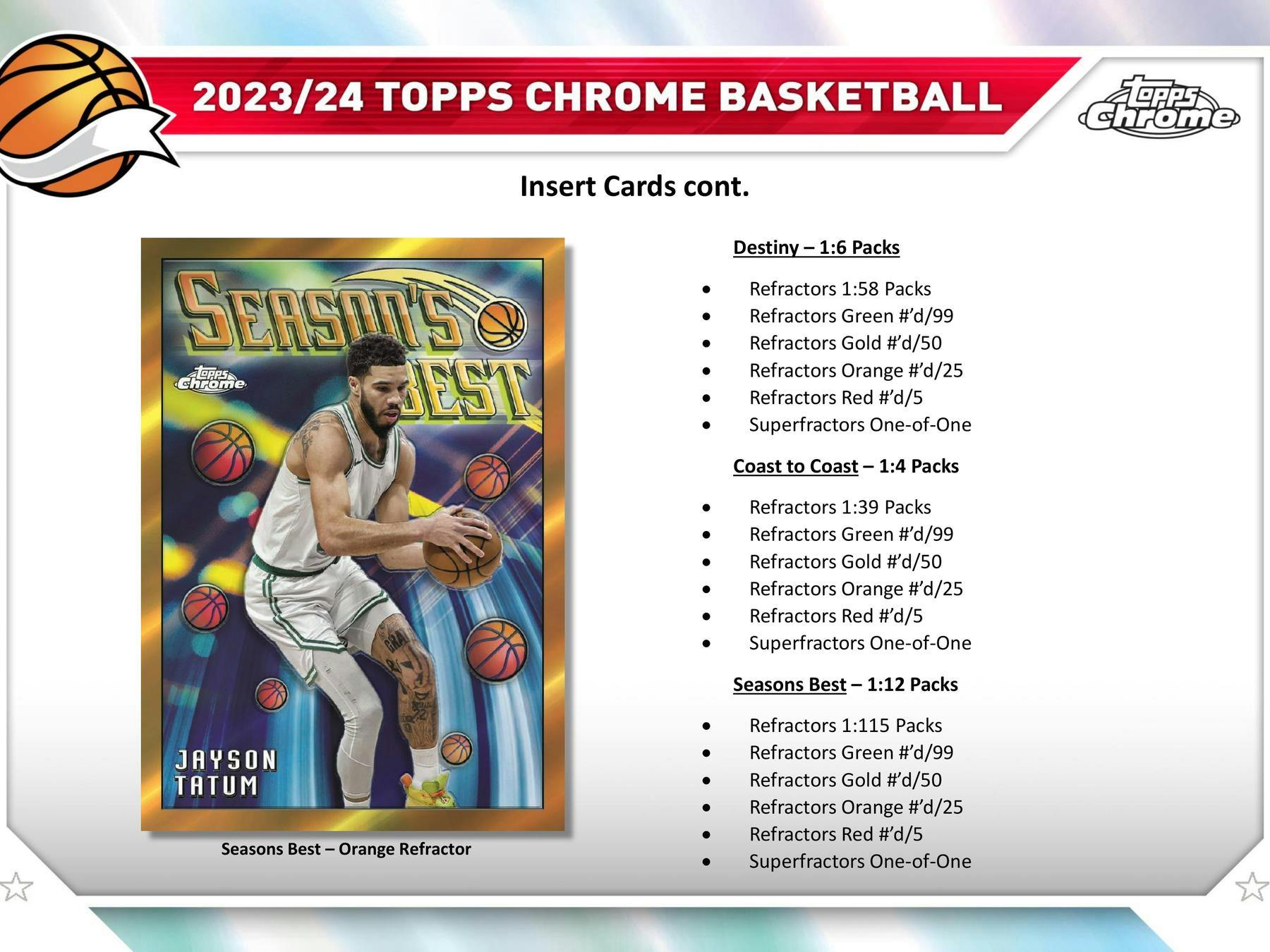 2023/24 Tothtpps Chrothtme Basketball Hobby Box