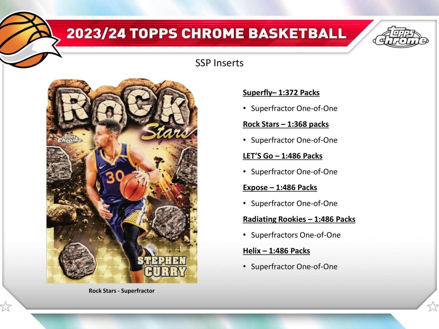 2023/24 Tothtpps Chrothtme Basketball Hobby Box