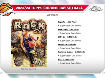 2023/24 Tothtpps Chrothtme Basketball Hobby Box