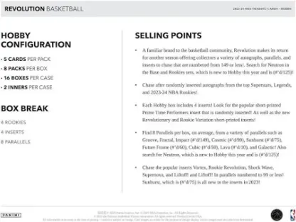 2023-24 Pantthhini Revolution Basketball Hobby Box