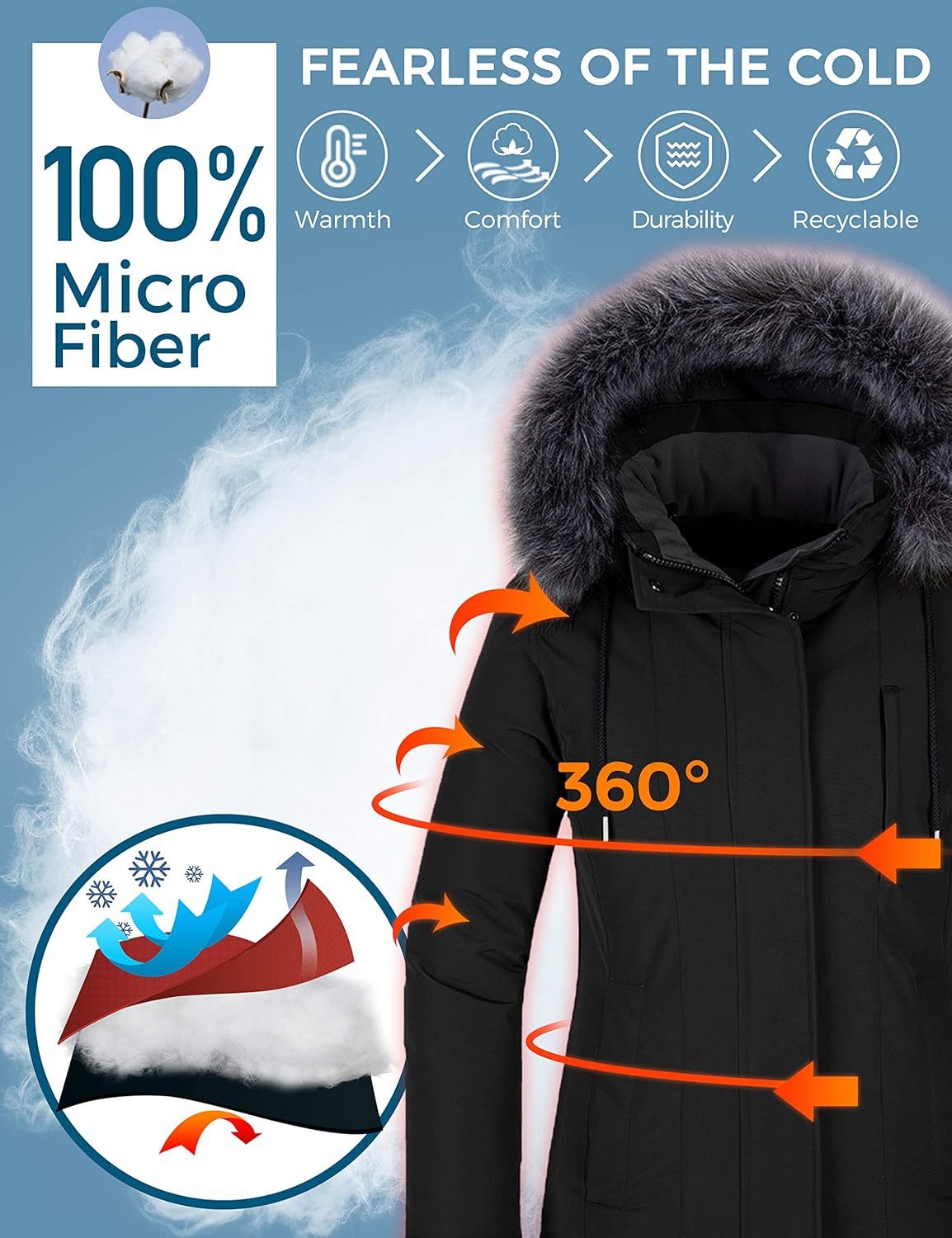 Doudounes imperméables d'hiver THE NORTH FACE - Femme