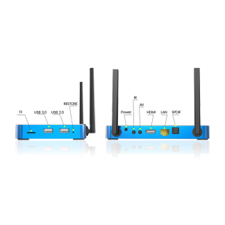 Superbox S5 MAX