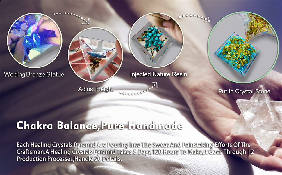 Buddha Statue,Small Buddah Statue,Tiny Buda Cute Buddha in Healing Crystal Orgone Pyramid