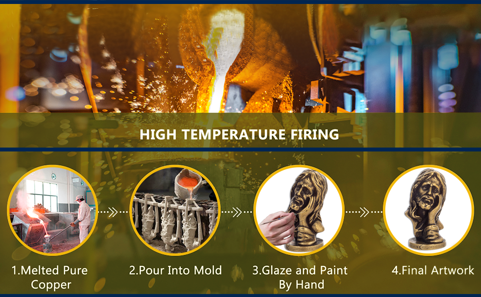 Religious Gifts Mini Jesus Christ Figurine