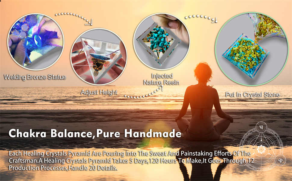 Buddha Statue,Buda Buddah Statue in Healing Crystal Orgone Pyramid-Buddha Figurine,Buddah Sculpture