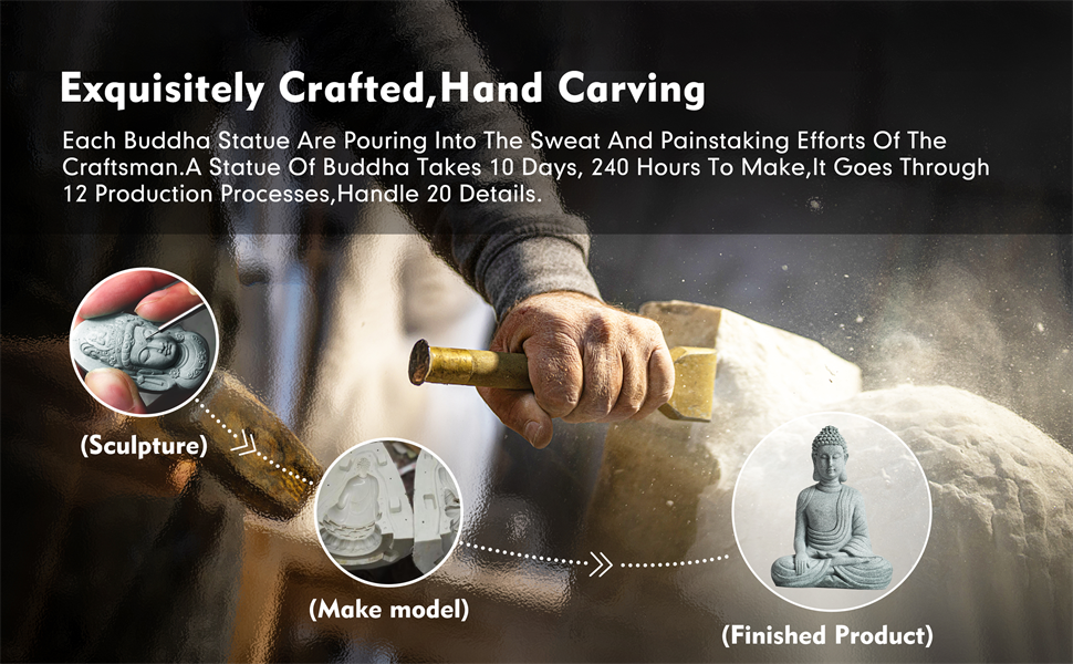 Mini Buddha Statues,Buda Buddah Statute,Sitting Meditation Buddha,Zen Meditating-Natural Stone