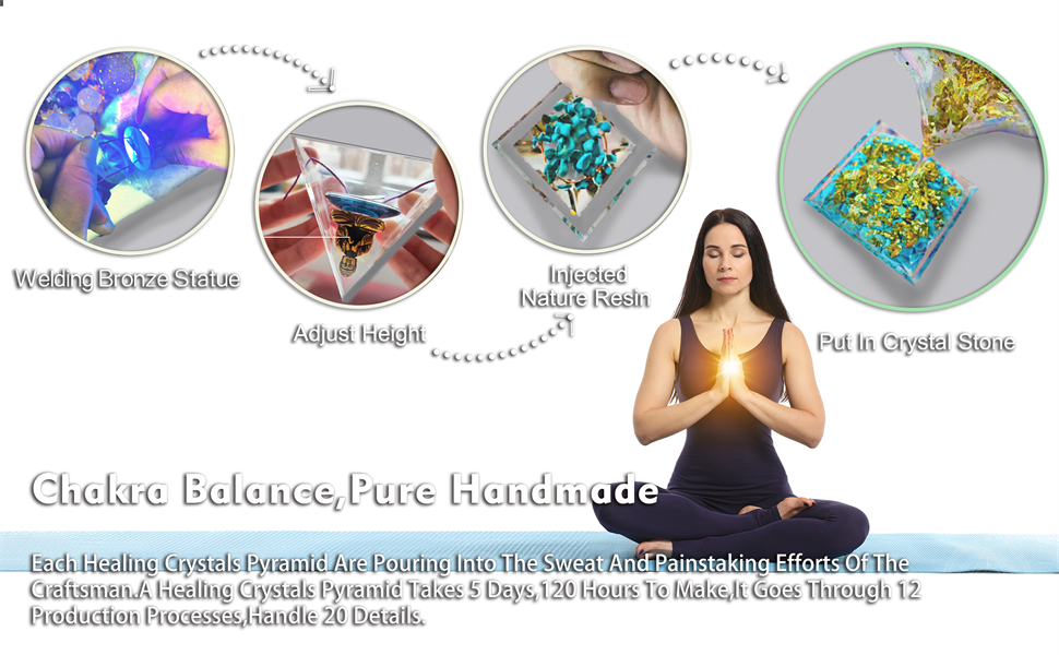 Buddha Statue,Buda Buddah Statue in Healing Crystal Orgone Pyramid-Buddha Figurine,Buddah Sculpture