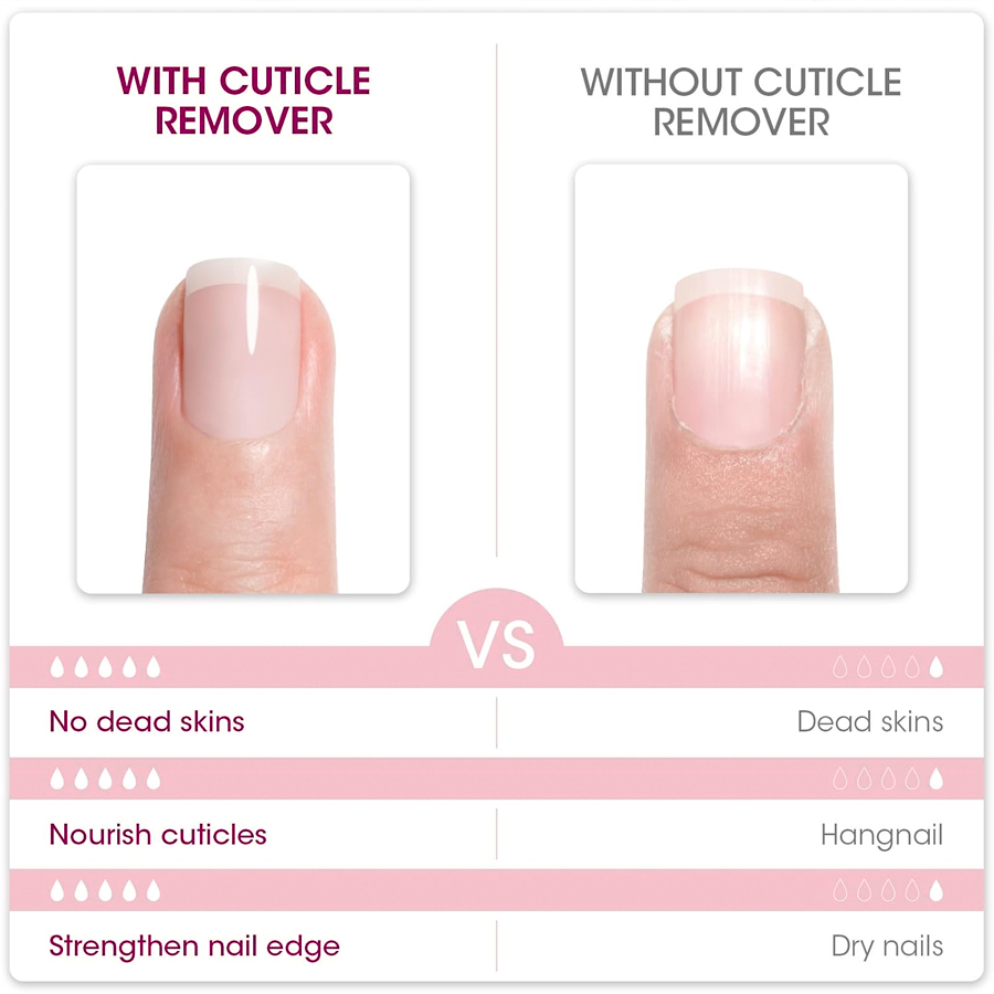 10ml pre-treatment solution