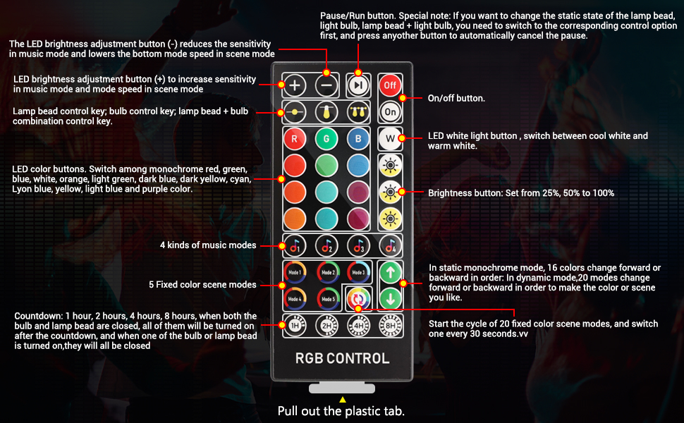 Remote Control S14 lights