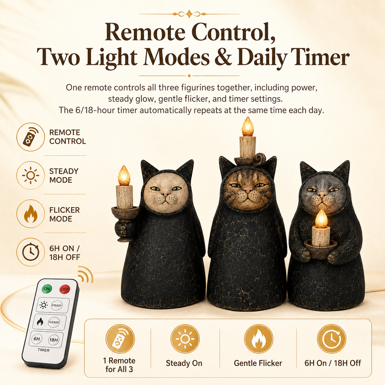 3-Piece Mysterious Hooded Cat Candlelight Figurine