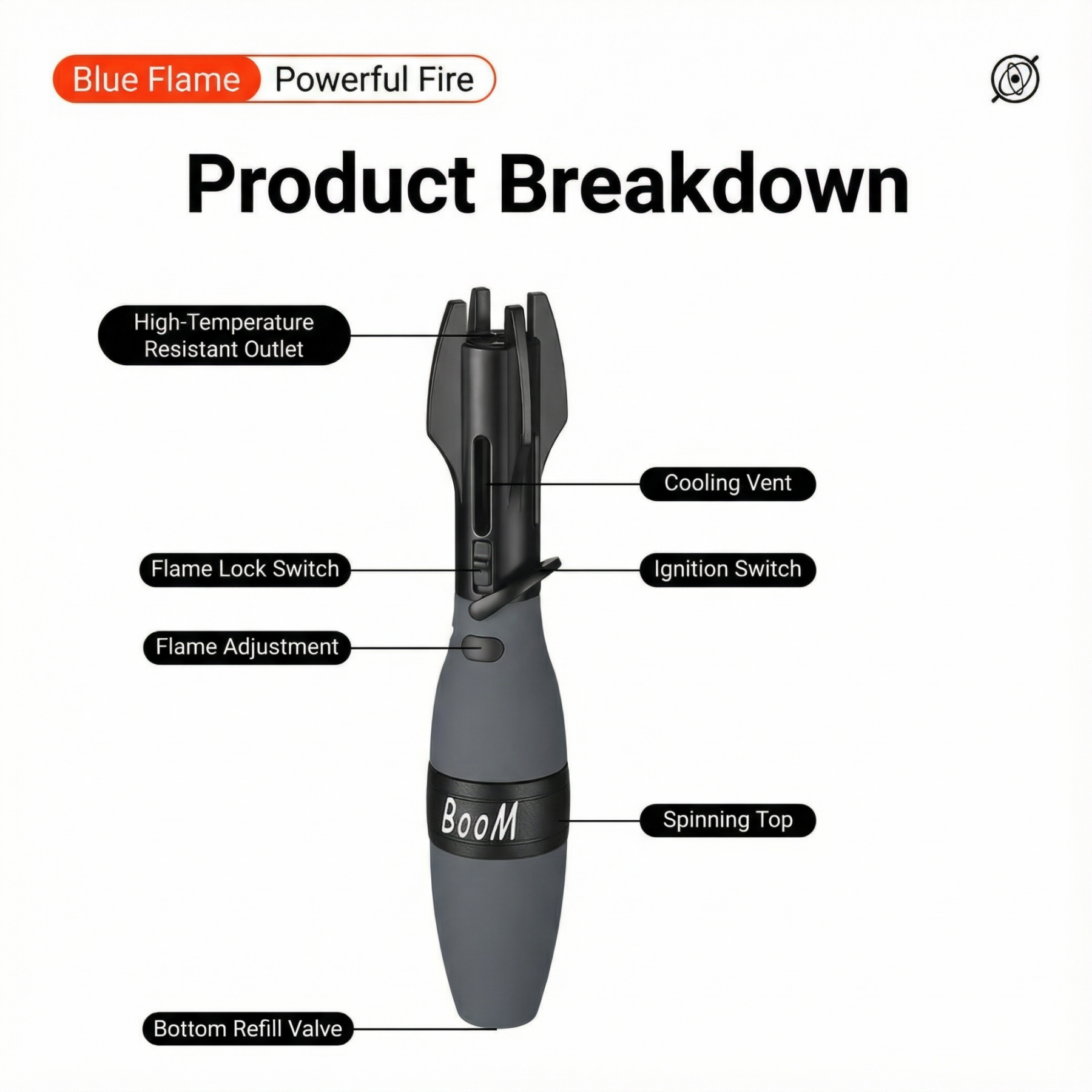 Hyper Ignite Windproof Tactical Torch Lighter