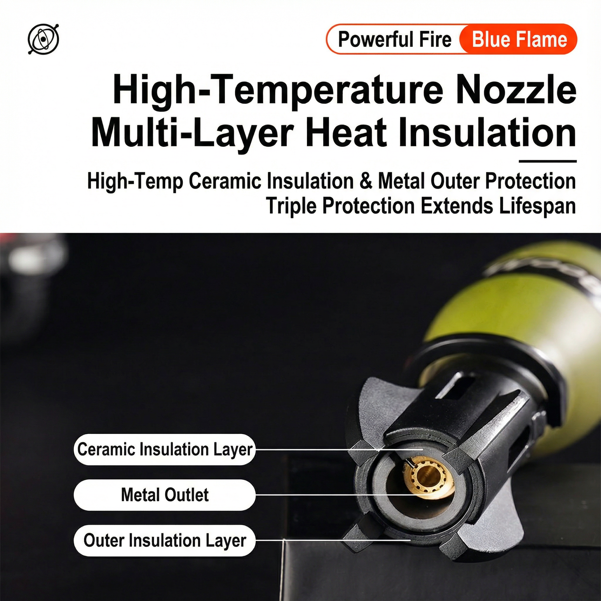 Hyper Ignite Windproof Tactical Torch Lighter