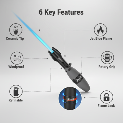 Hyper Ignite Windproof Tactical Torch Lighter