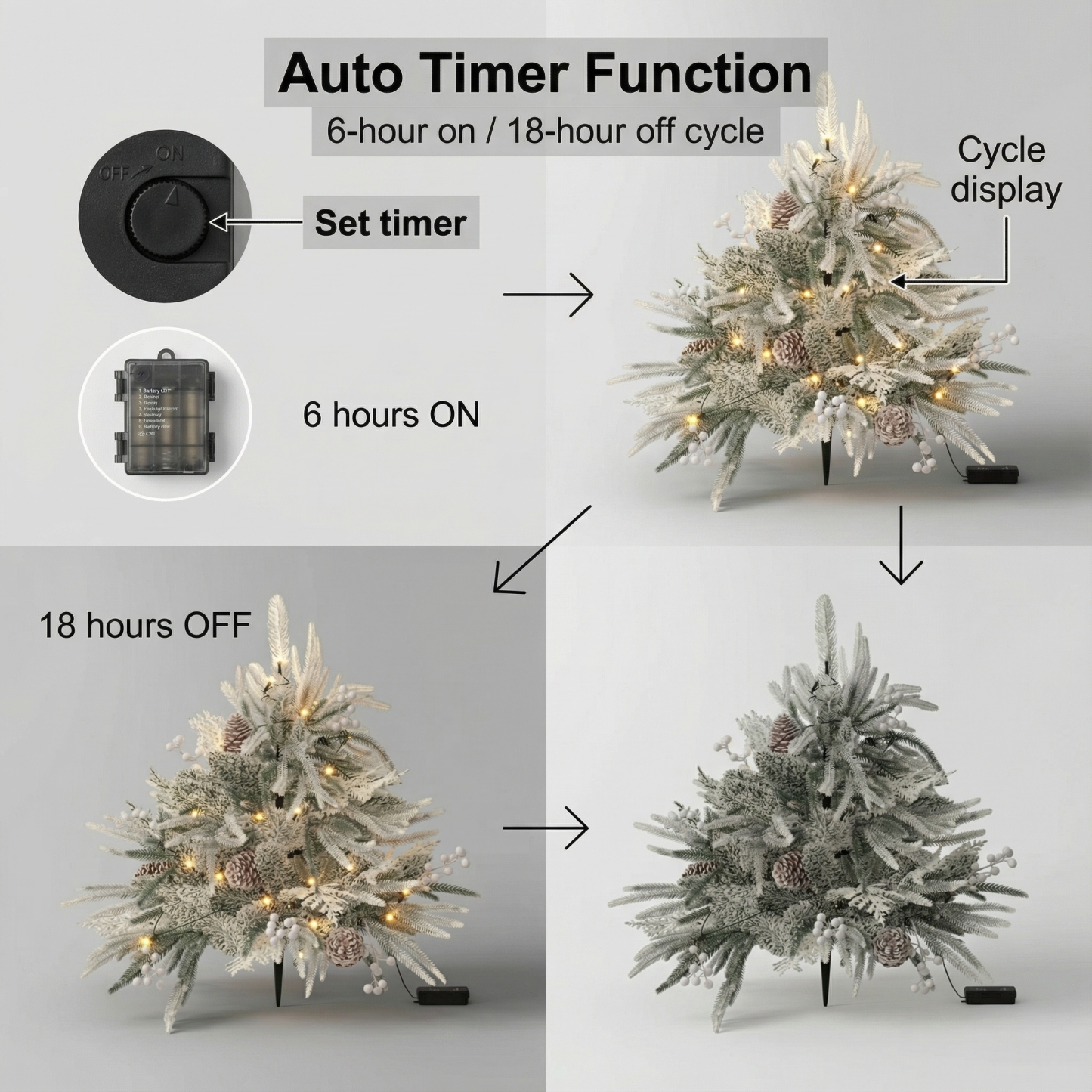 Pre-Lit Christmas Mixed Artificial Flocked Greenery with Ground Stake