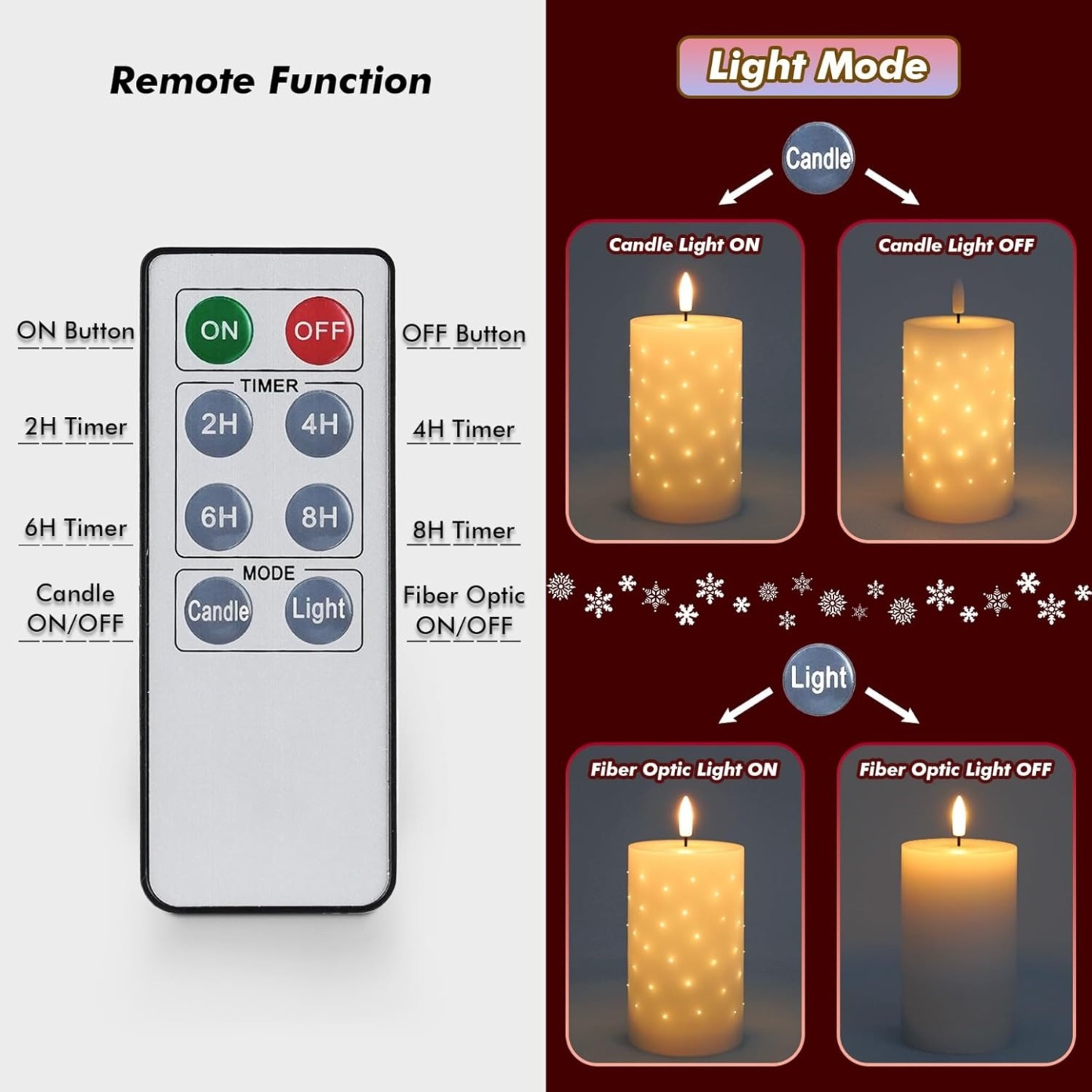 White Real Wax LED Candles with Twinkle Fiber Optic Lights