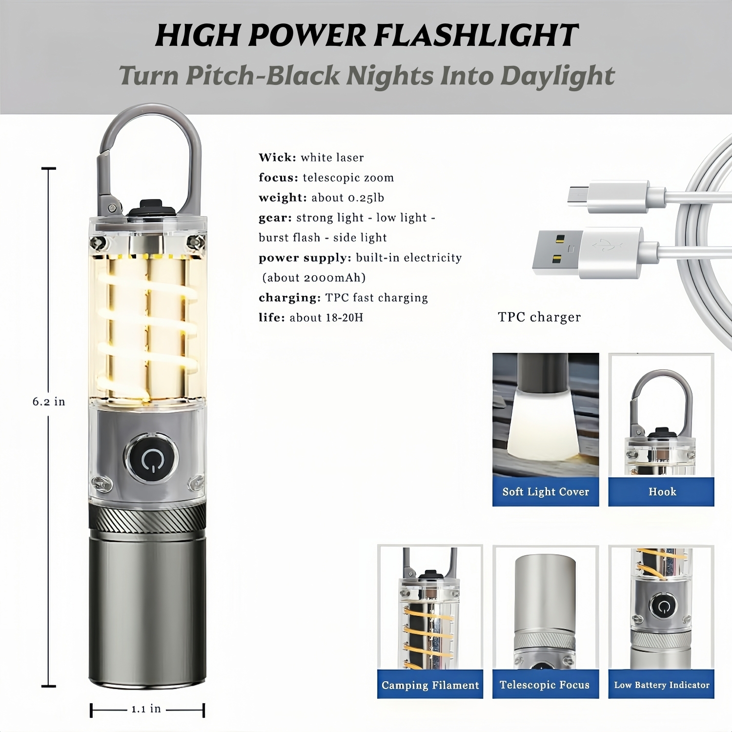 High Power Flashlights