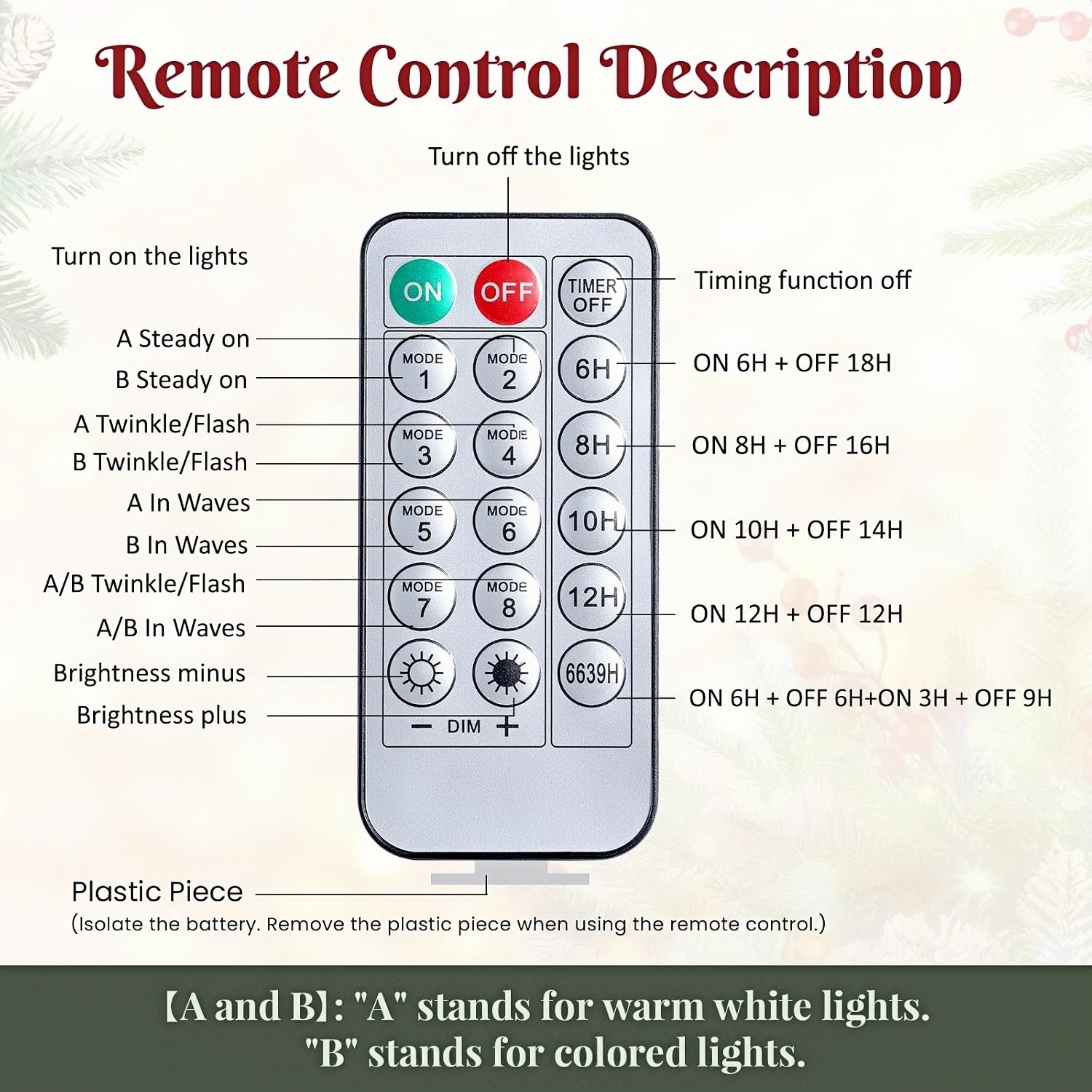Pre-lit Artificial Christmas Tree Urn Filler