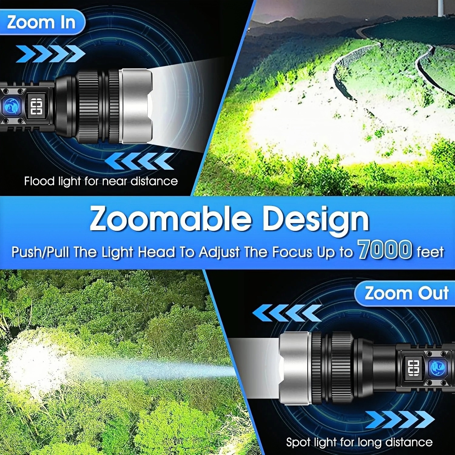 66000 Lumens Waterproof Compact Handheld Rechargeable Flashlight