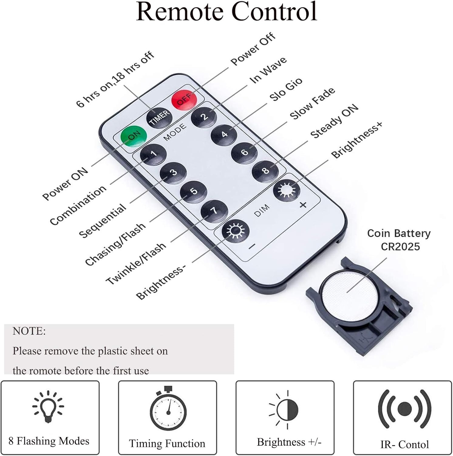 LED Firefly Bunch Lights