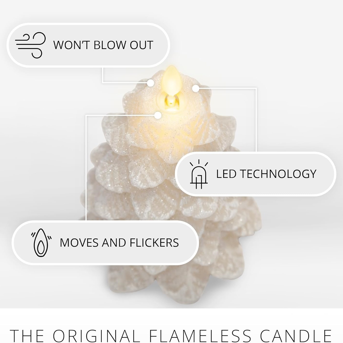 Christmas Tree Flameless Candle Moving Flame Effect LED Candle