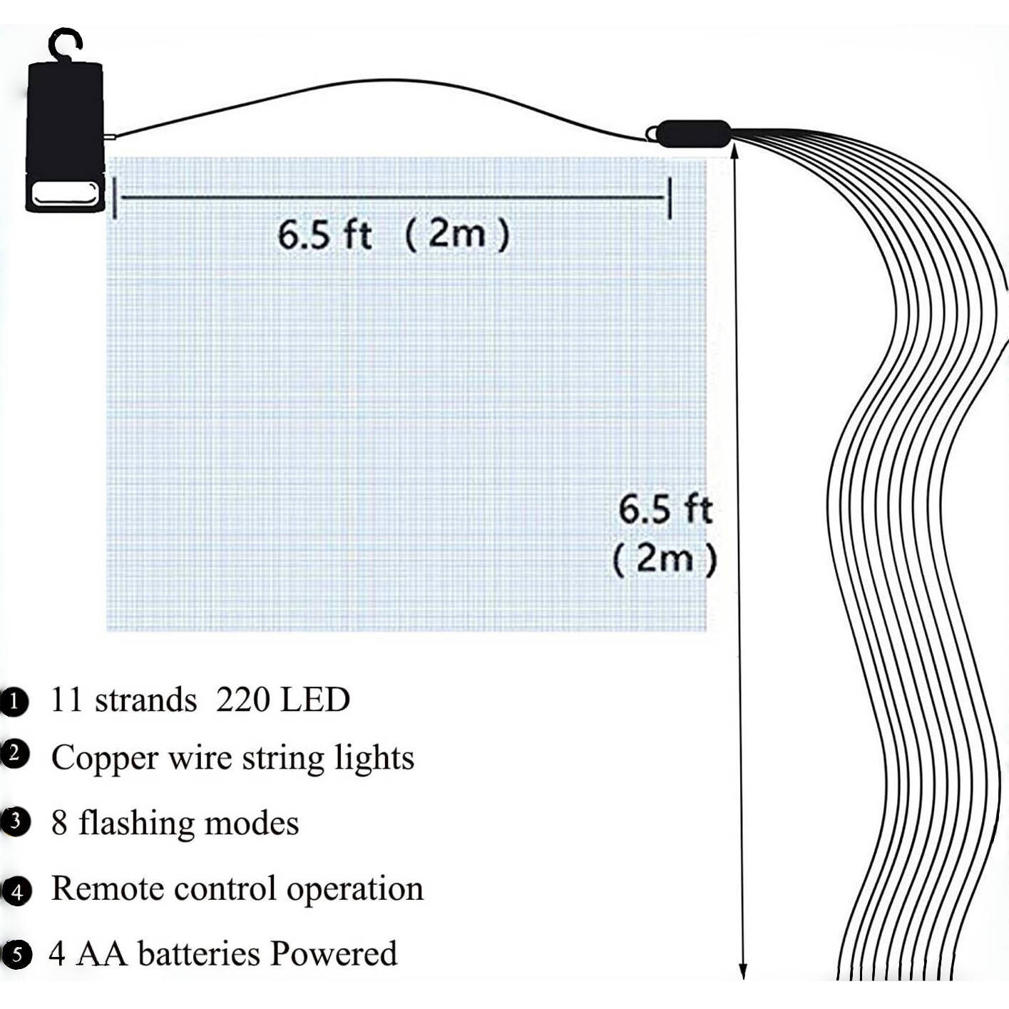 LED Firefly Bunch Lights