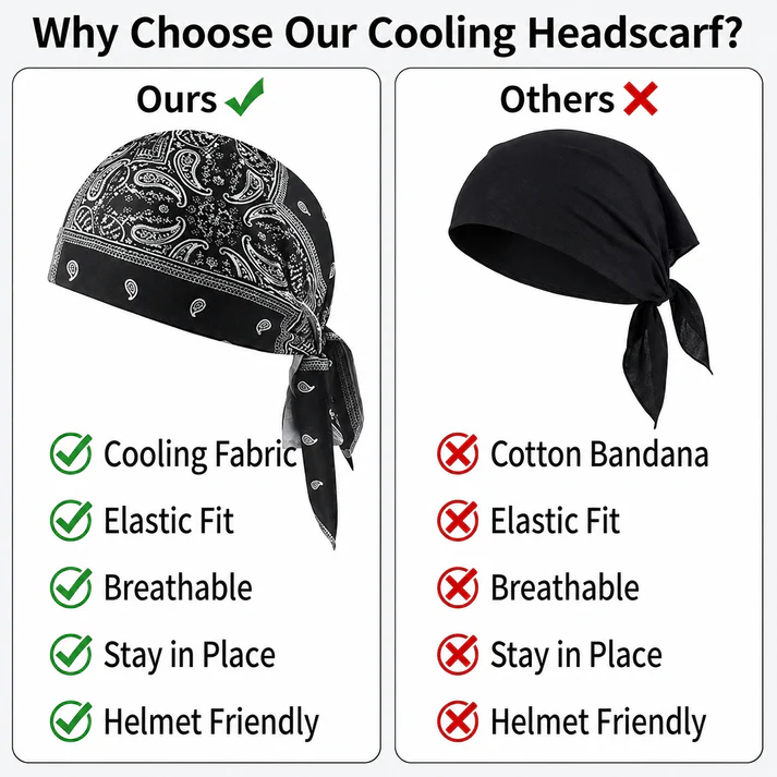 🔥 45% OFF 2‑Pack Elastic Cycling Sports Cap – Sweat‑Wicking Helmet Line