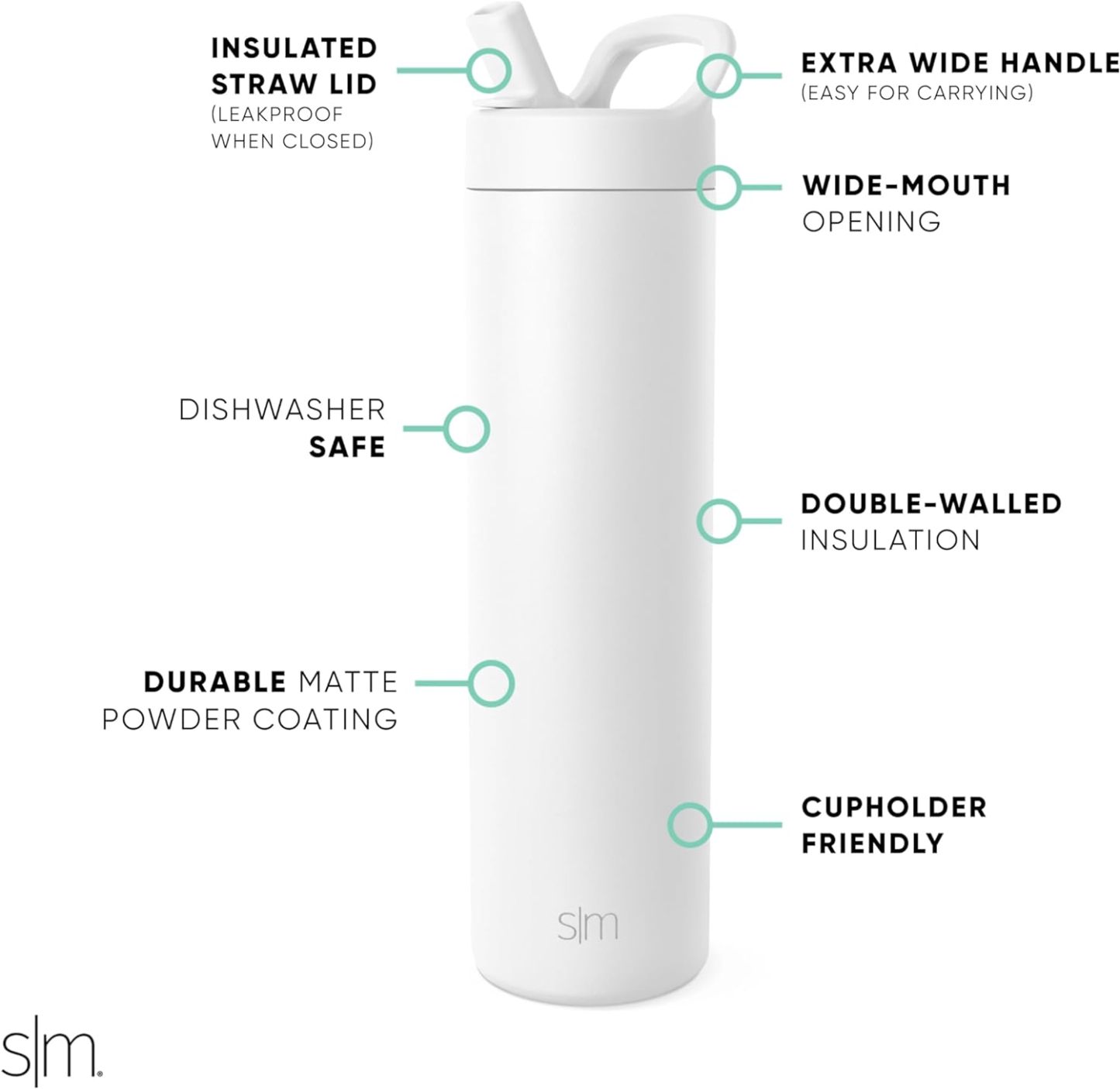 Simkhjgple Modern Water Bottle with Straw lid | Insulated Stainless Steel Thermos | Reusable Travel Water Bottles for Gym & Sports | Leak Proof & BPA Free | Mesa Collection | 34oz, Sea Glass Sage