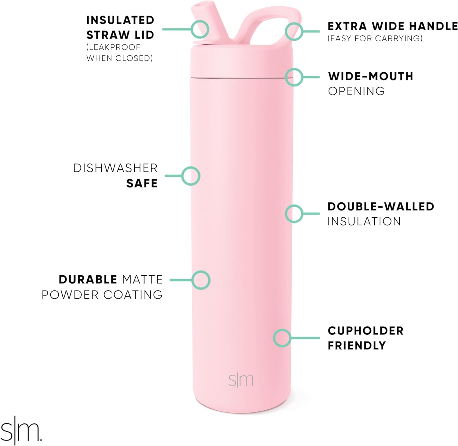 Simkhjgple Modern Water Bottle with Straw lid | Insulated Stainless Steel Thermos | Reusable Travel Water Bottles for Gym & Sports | Leak Proof & BPA Free | Mesa Collection | 34oz, Sea Glass Sage