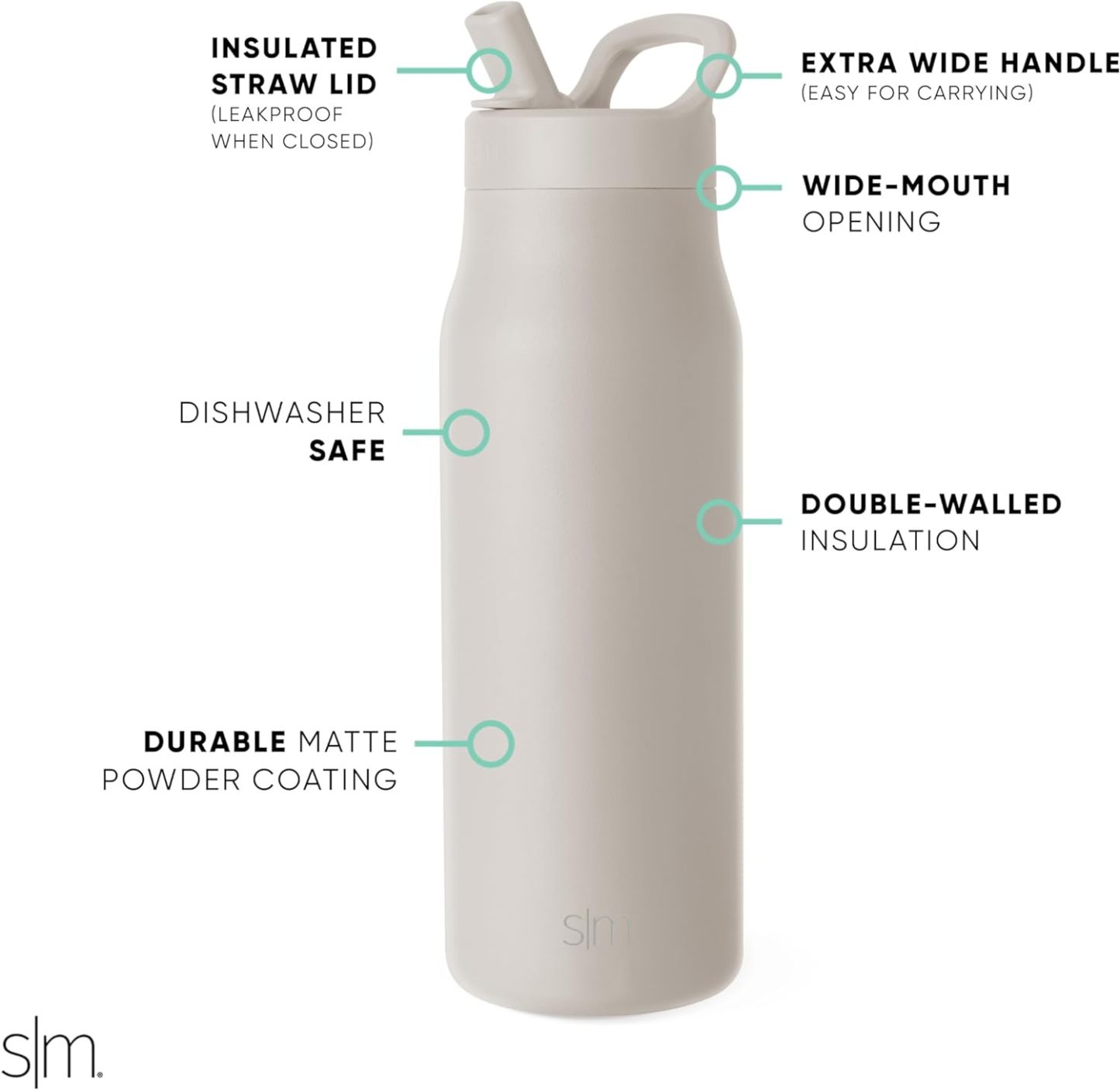 Simkhjgple Modern Water Bottle with Straw lid | Insulated Stainless Steel Thermos | Reusable Travel Water Bottles for Gym & Sports | Leak Proof & BPA Free | Mesa Collection | 34oz, Sea Glass Sage
