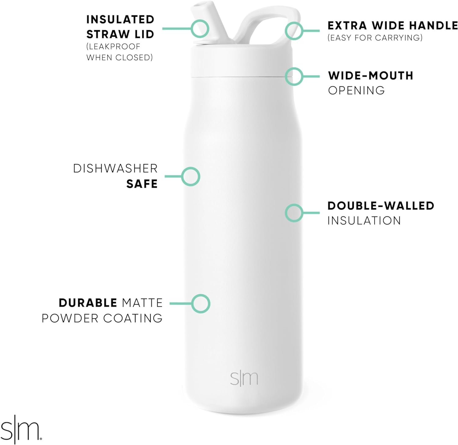 Simkhjgple Modern Water Bottle with Straw lid | Insulated Stainless Steel Thermos | Reusable Travel Water Bottles for Gym & Sports | Leak Proof & BPA Free | Mesa Collection | 34oz, Sea Glass Sage