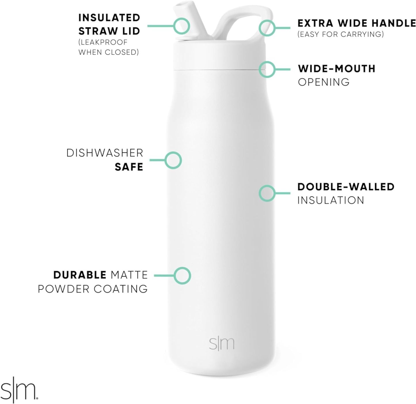 Simkhjgple Modern Water Bottle with Straw lid | Insulated Stainless Steel Thermos | Reusable Travel Water Bottles for Gym & Sports | Leak Proof & BPA Free | Mesa Collection | 34oz, Sea Glass Sage