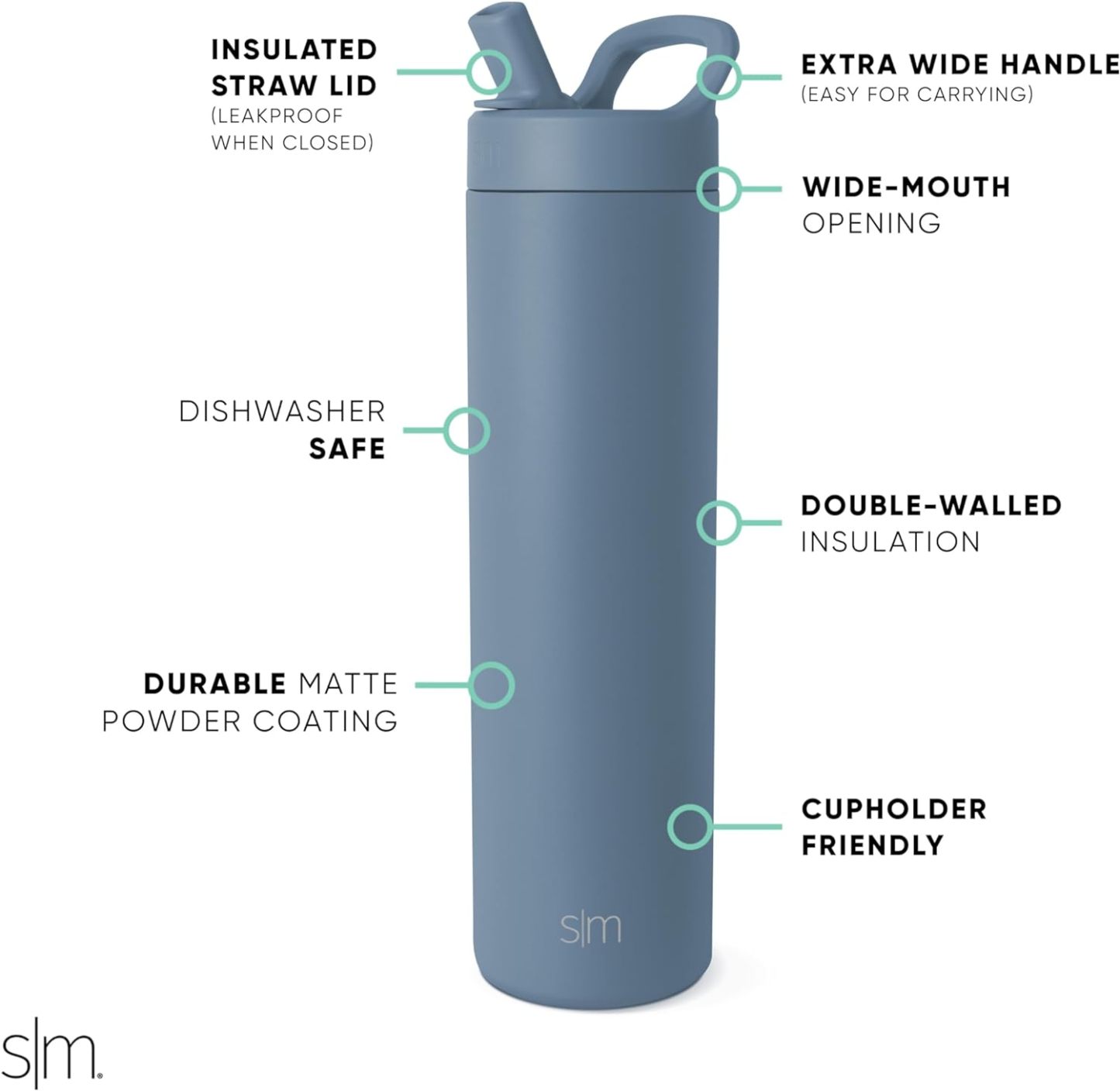 Simkhjgple Modern Water Bottle with Straw lid | Insulated Stainless Steel Thermos | Reusable Travel Water Bottles for Gym & Sports | Leak Proof & BPA Free | Mesa Collection | 34oz, Sea Glass Sage
