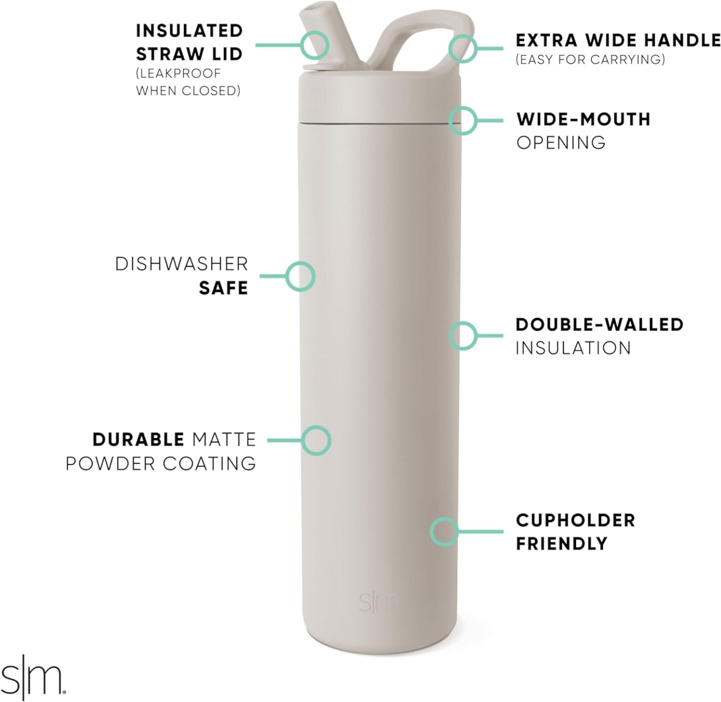 Simkhjgple Modern Water Bottle with Straw lid | Insulated Stainless Steel Thermos | Reusable Travel Water Bottles for Gym & Sports | Leak Proof & BPA Free | Mesa Collection | 34oz, Sea Glass Sage