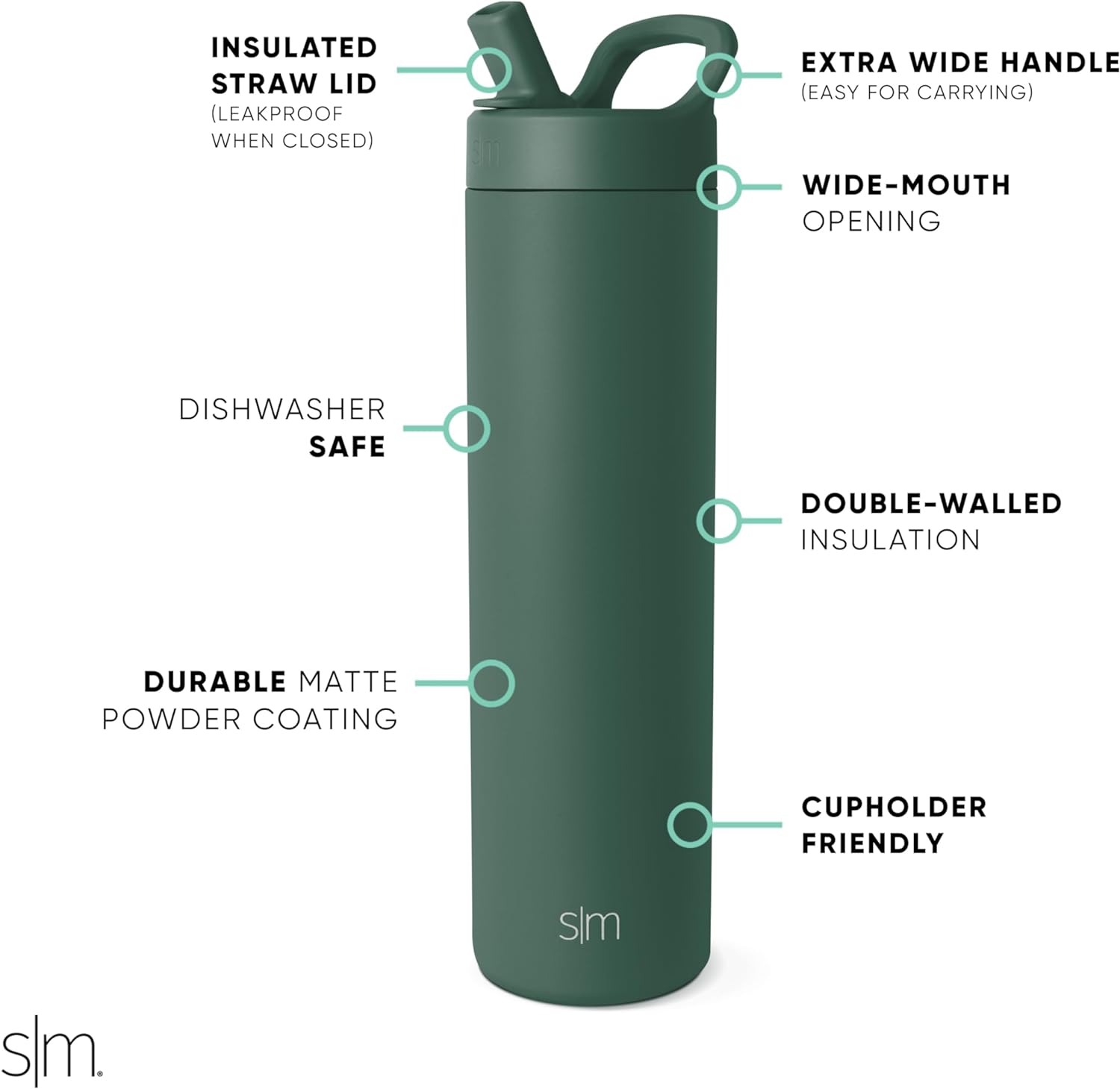 Simkhjgple Modern Water Bottle with Straw lid | Insulated Stainless Steel Thermos | Reusable Travel Water Bottles for Gym & Sports | Leak Proof & BPA Free | Mesa Collection | 34oz, Sea Glass Sage