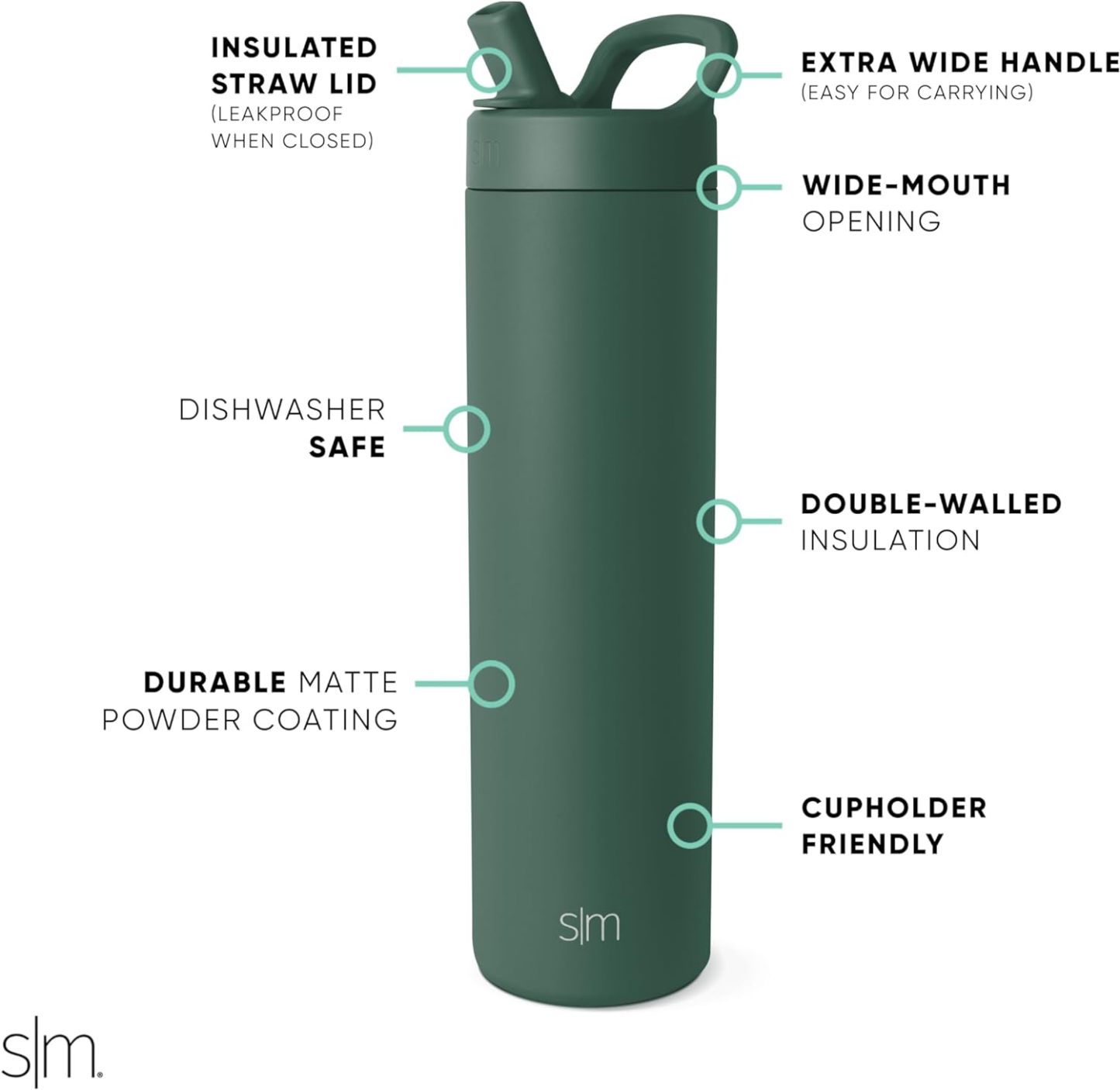 Simkhjgple Modern Water Bottle with Straw lid | Insulated Stainless Steel Thermos | Reusable Travel Water Bottles for Gym & Sports | Leak Proof & BPA Free | Mesa Collection | 34oz, Sea Glass Sage