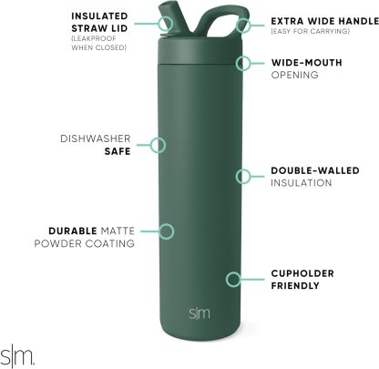Simkhjgple Modern Water Bottle with Straw lid | Insulated Stainless Steel Thermos | Reusable Travel Water Bottles for Gym & Sports | Leak Proof & BPA Free | Mesa Collection | 34oz, Sea Glass Sage