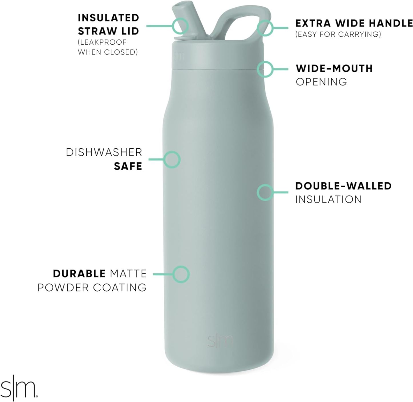 Simkhjgple Modern Water Bottle with Straw lid | Insulated Stainless Steel Thermos | Reusable Travel Water Bottles for Gym & Sports | Leak Proof & BPA Free | Mesa Collection | 34oz, Sea Glass Sage