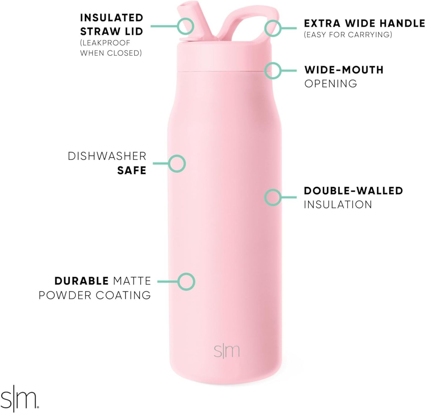 Simkhjgple Modern Water Bottle with Straw lid | Insulated Stainless Steel Thermos | Reusable Travel Water Bottles for Gym & Sports | Leak Proof & BPA Free | Mesa Collection | 34oz, Sea Glass Sage