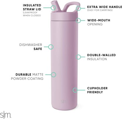 Simkhjgple Modern Water Bottle with Straw lid | Insulated Stainless Steel Thermos | Reusable Travel Water Bottles for Gym & Sports | Leak Proof & BPA Free | Mesa Collection | 34oz, Sea Glass Sage