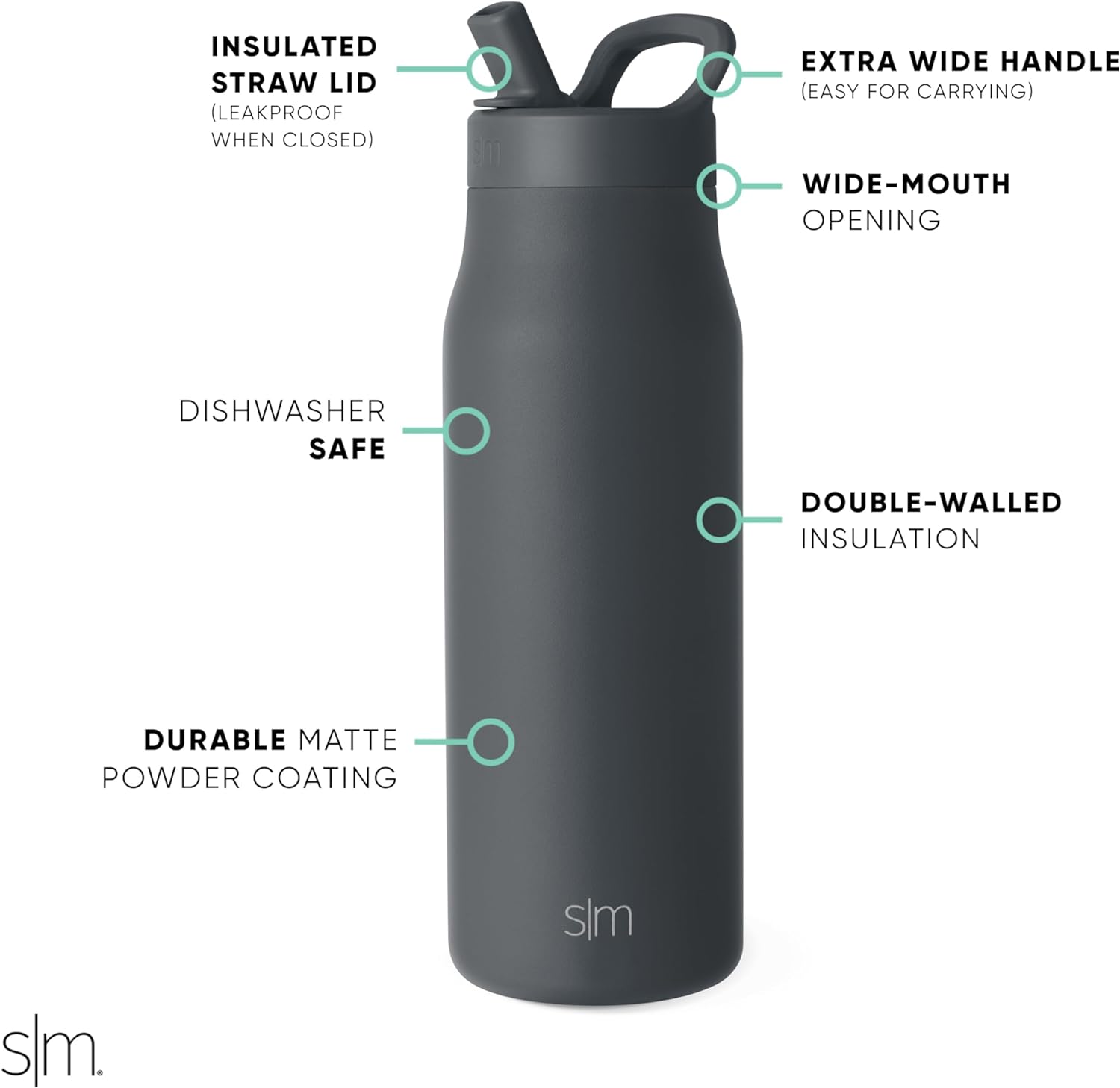 Simkhjgple Modern Water Bottle with Straw lid | Insulated Stainless Steel Thermos | Reusable Travel Water Bottles for Gym & Sports | Leak Proof & BPA Free | Mesa Collection | 34oz, Sea Glass Sage