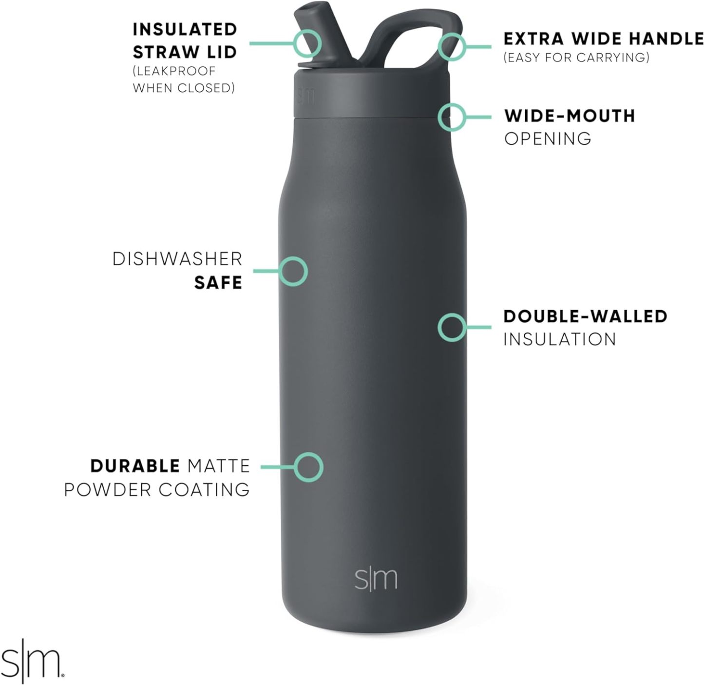 Simkhjgple Modern Water Bottle with Straw lid | Insulated Stainless Steel Thermos | Reusable Travel Water Bottles for Gym & Sports | Leak Proof & BPA Free | Mesa Collection | 34oz, Sea Glass Sage