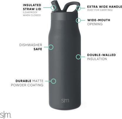 Simkhjgple Modern Water Bottle with Straw lid | Insulated Stainless Steel Thermos | Reusable Travel Water Bottles for Gym & Sports | Leak Proof & BPA Free | Mesa Collection | 34oz, Sea Glass Sage