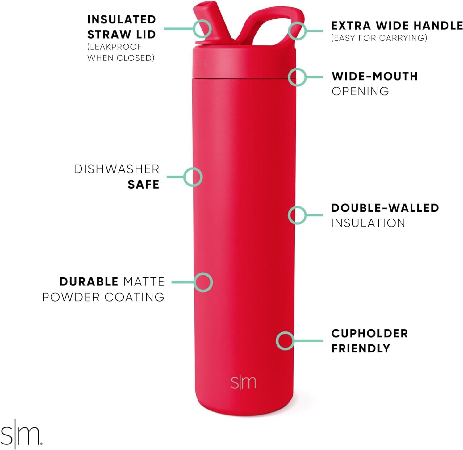 Simkhjgple Modern Water Bottle with Straw lid | Insulated Stainless Steel Thermos | Reusable Travel Water Bottles for Gym & Sports | Leak Proof & BPA Free | Mesa Collection | 34oz, Sea Glass Sage