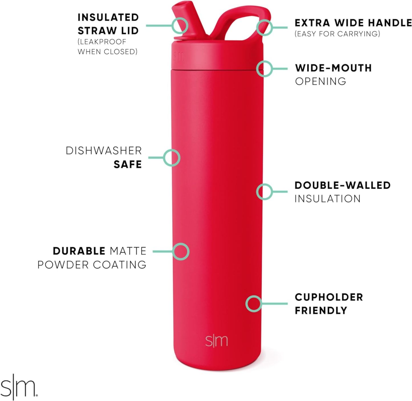 Simkhjgple Modern Water Bottle with Straw lid | Insulated Stainless Steel Thermos | Reusable Travel Water Bottles for Gym & Sports | Leak Proof & BPA Free | Mesa Collection | 34oz, Sea Glass Sage