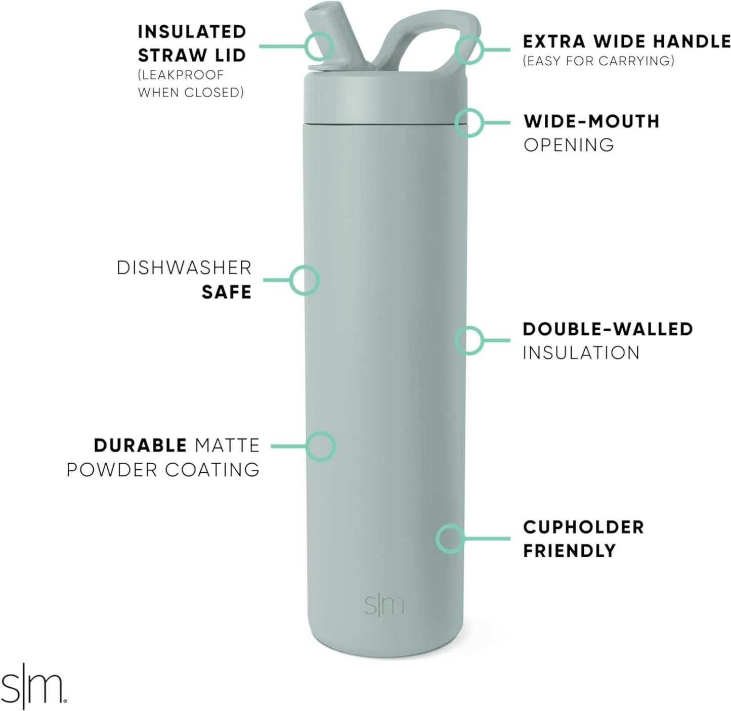 Simkhjgple Modern Water Bottle with Straw lid | Insulated Stainless Steel Thermos | Reusable Travel Water Bottles for Gym & Sports | Leak Proof & BPA Free | Mesa Collection | 34oz, Sea Glass Sage