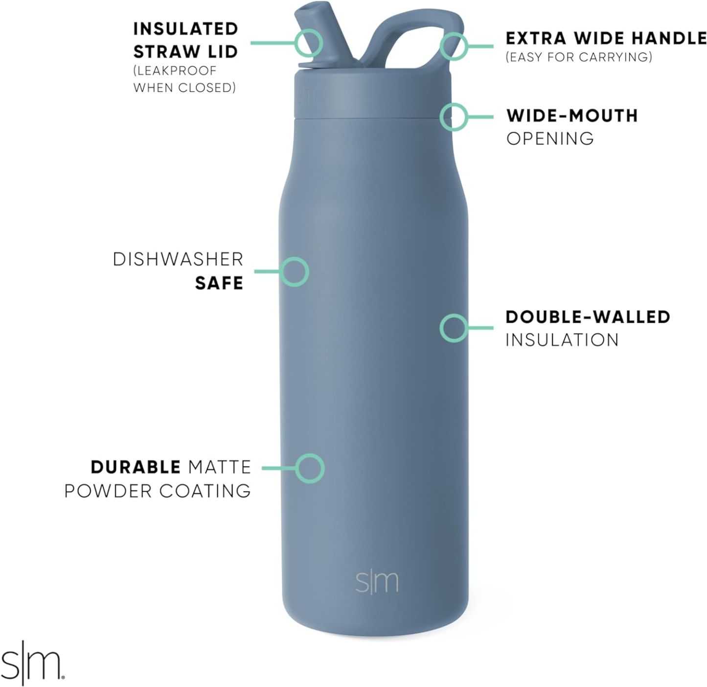 Simkhjgple Modern Water Bottle with Straw lid | Insulated Stainless Steel Thermos | Reusable Travel Water Bottles for Gym & Sports | Leak Proof & BPA Free | Mesa Collection | 34oz, Sea Glass Sage