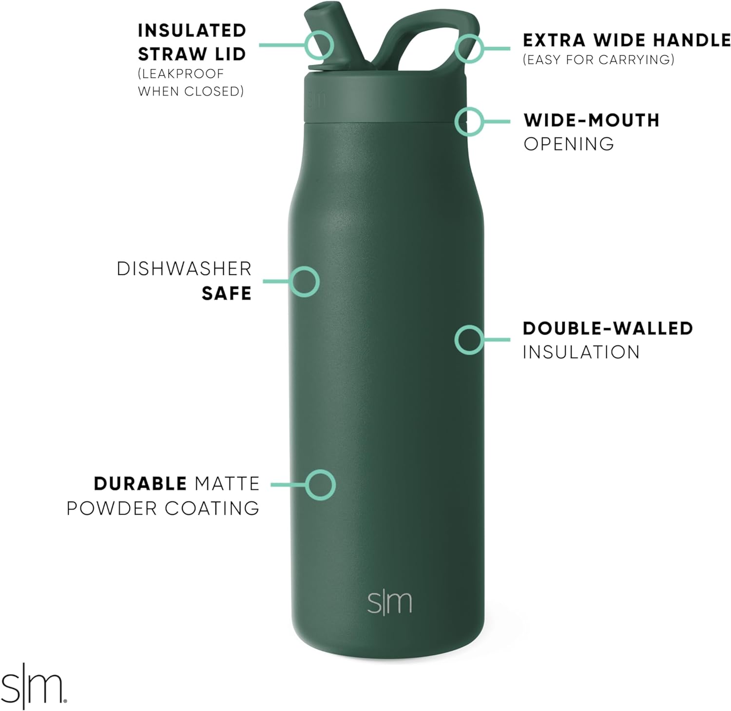 Simkhjgple Modern Water Bottle with Straw lid | Insulated Stainless Steel Thermos | Reusable Travel Water Bottles for Gym & Sports | Leak Proof & BPA Free | Mesa Collection | 34oz, Sea Glass Sage