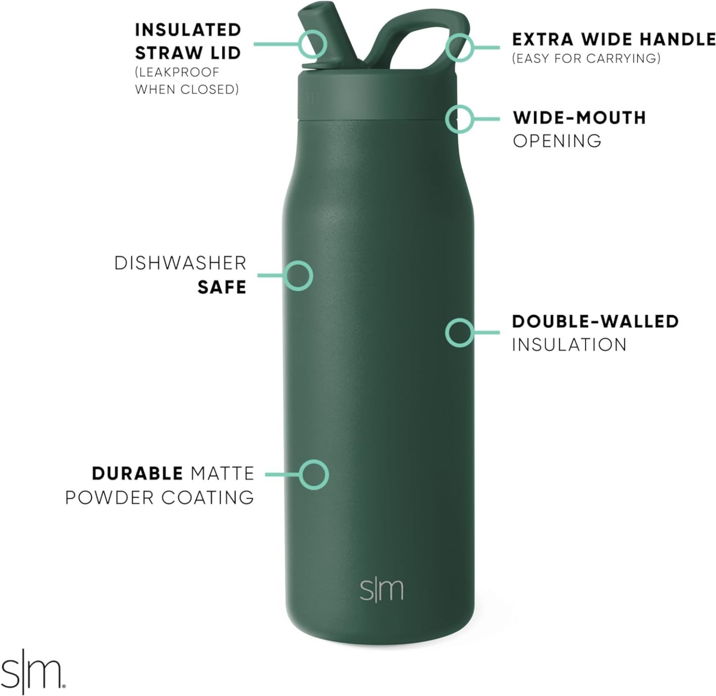 Simkhjgple Modern Water Bottle with Straw lid | Insulated Stainless Steel Thermos | Reusable Travel Water Bottles for Gym & Sports | Leak Proof & BPA Free | Mesa Collection | 34oz, Sea Glass Sage